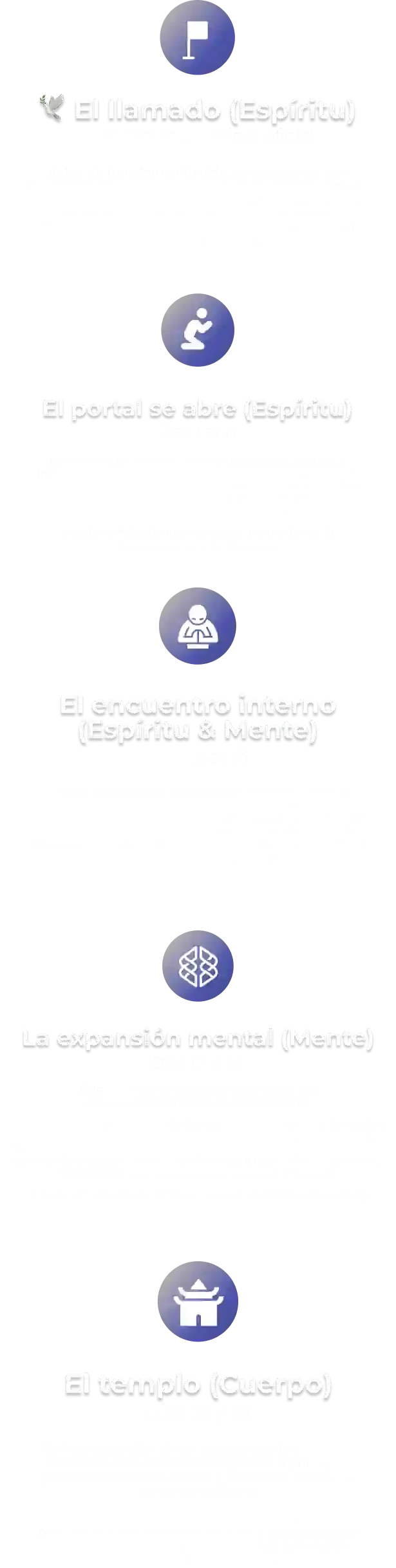 Ruta de 33 días